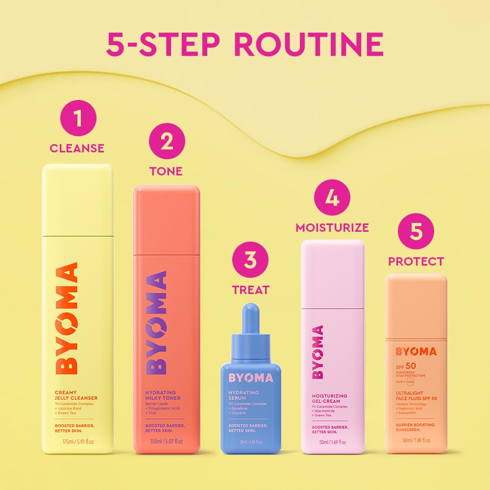 BYOMA Hydrating Serum - Moisturizing Facial Serum with Squalane, Glycerin & Ceramides - Hydrating for Glowing, Dewy Skin - 1.01 fl. oz